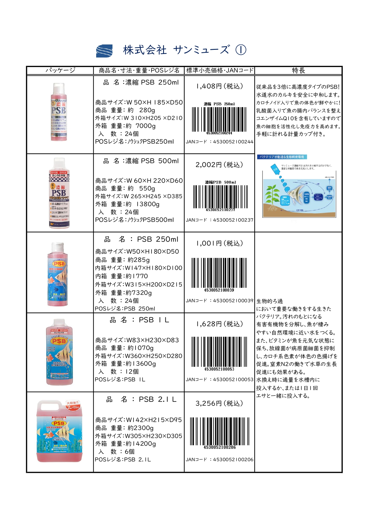 page1